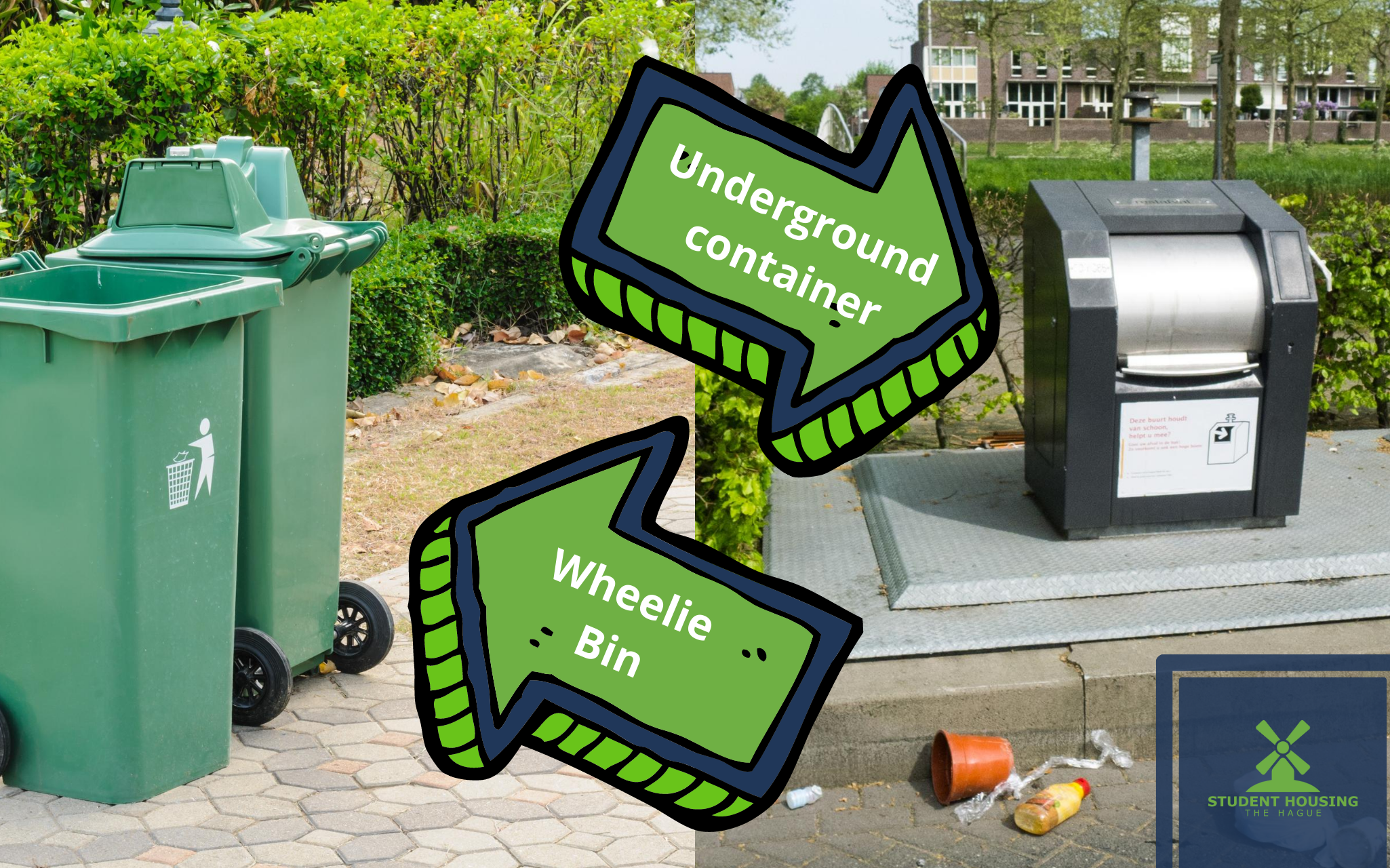 How Can I Dispose Of My Household Waste? Student Housing The Hague